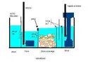 [TodoMarino.com] Taller De Sump
