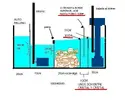 [TodoMarino.com] Sump de 120l