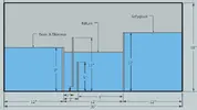 [TodoMarino.com] Idea de ampliación