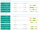 [TodoMarino.com] Ayuda con ciano bacteria y desbalance de nutrientes