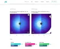 [TodoMarino.com] ¿ 1 foco LED o 2 focos LEDs ?