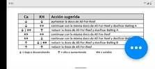[TodoMarino.com] metodo organico