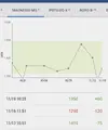 [TodoMarino.com] LA AVENTURA DE UN PROYECTO DIFERENTE  (🙈las cosas de Celui🙈)