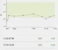 [TodoMarino.com] LA AVENTURA DE UN PROYECTO DIFERENTE  (🙈las cosas de Celui🙈)