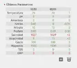 [TodoMarino.com] Sinularia en apuros...