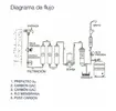 [TodoMarino.com] Bomba presion