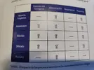[TodoMarino.com] Nueva en el foro