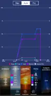 [TodoMarino.com] Porcentaje en las franjas de luz led