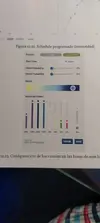 [TodoMarino.com] Porcentaje en las franjas de luz led