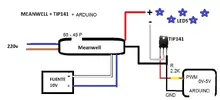 [TodoMarino.com] alguien tiene este controlador