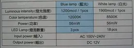 [TodoMarino.com] Lampara de Leds para nano 35 litros.