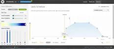 [TodoMarino.com] Configuraciones Radion G4 Pro