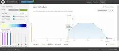 [TodoMarino.com] Configuraciones Radion G4 Pro
