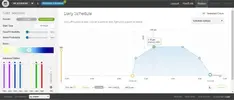 [TodoMarino.com] Configuraciones Radion G4 Pro