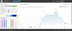 [TodoMarino.com] Configuraciones Radion G4 Pro