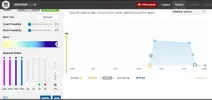 [TodoMarino.com] Configuraciones Radion G4 Pro