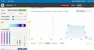 [TodoMarino.com] Configuraciones Radion G4 Pro