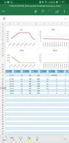 [TodoMarino.com] Enfermedada ,Parasitos o algo ?
