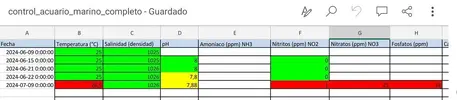 [TodoMarino.com] Proyecto konoha 250litros