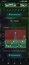 [TodoMarino.com] Resultados ITC Parwise