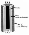 [TodoMarino.com] Sondas electroliticas para aguas salobres