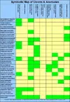 [TodoMarino.com] Q anemona me recomendais?