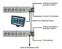 [TodoMarino.com] AQUATRONICA, ¿Es interesante para mí? ¿Que es capaz de hacer? ¿Que necesito?