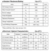 [TodoMarino.com] Datasheet, fuentes, dimmers, etc... información para tus proyectos...