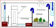 [TodoMarino.com] perforacion de los cristales y fontaneria