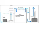 [TodoMarino.com] perforacion de los cristales y fontaneria