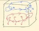 [TodoMarino.com] circulacion para cubo