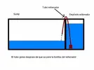 [TodoMarino.com] VÁLVULA ANTIRETORNO para rellenador Tunze