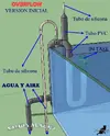 [TodoMarino.com] Water Flow PVC Upgrade