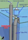 [TodoMarino.com] Water Flow PVC Upgrade