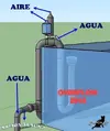 [TodoMarino.com] Water Flow PVC Upgrade
