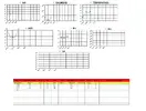 [TodoMarino.com] Grafica de analisis del agua