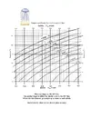 [TodoMarino.com] Tabla de densidad - salinidad - temperatura