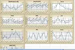 [TodoMarino.com] Grafica de analisis del agua