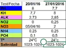[TodoMarino.com] Valores durante ciclado. Algas.