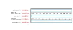 [TodoMarino.com] proyecto pantalla leds+t5