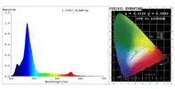 [TodoMarino.com] Pantalla AquaPro Plus con 144w y 192w