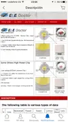 [TodoMarino.com] Opinión led 5w eBay eledoctor
