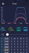 [TodoMarino.com] Configuración LED Coral Box Moon de Fish-Street.com