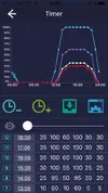 [TodoMarino.com] Configuración LED Coral Box Moon de Fish-Street.com