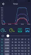 [TodoMarino.com] Configuración LED Coral Box Moon de Fish-Street.com