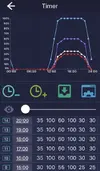[TodoMarino.com] Configuración LED Coral Box Moon de Fish-Street.com
