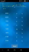[TodoMarino.com] Distancia pantalla lentes 90º