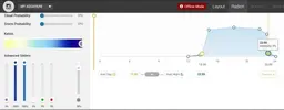 [TodoMarino.com] Novato con Radion XR30 G3 pro, os dejo mi configuracion para que me deis opiniones, gracias