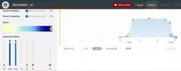 [TodoMarino.com] Novato con Radion XR30 G3 pro, os dejo mi configuracion para que me deis opiniones, gracias