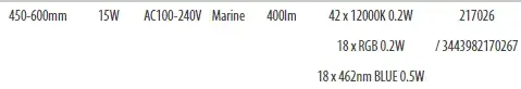[TodoMarino.com] Que os parece esta pantalla led de Aquarium Systems?